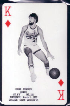 1976-77 Bucks Cards KD Brian Winters